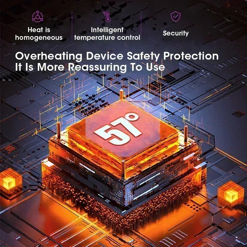 Maison Lyoren PureFlow™ Ionic Hair Styler - Maison LYORÉN