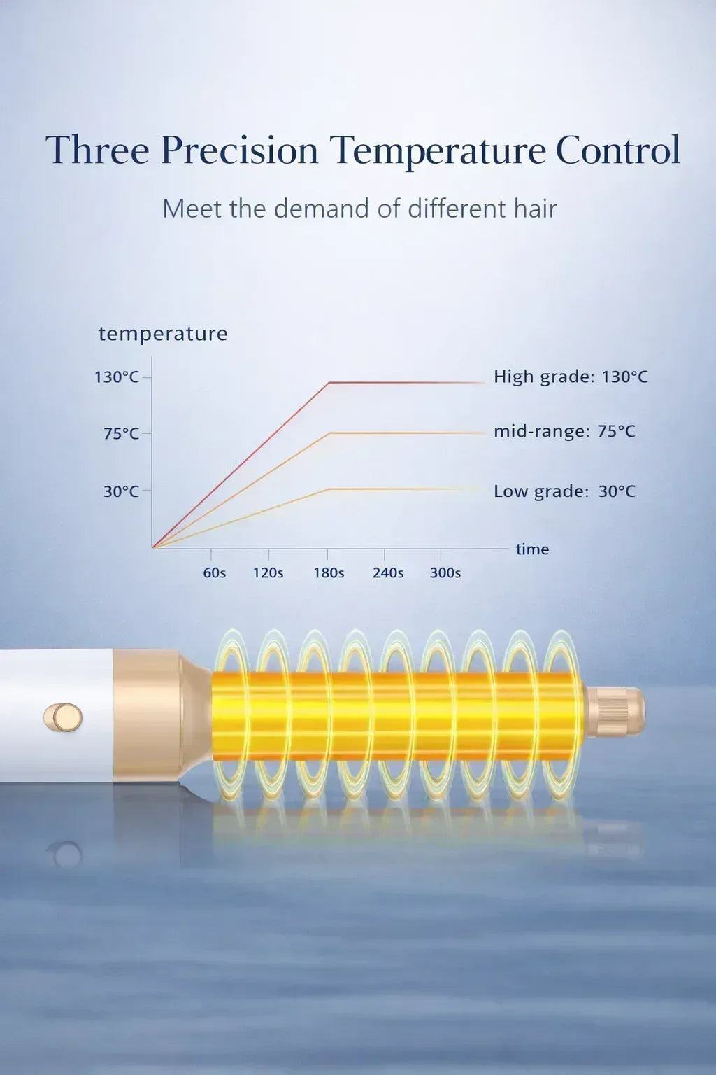 Maison Lyoren AirSculpt™ - Maison LYORÉN